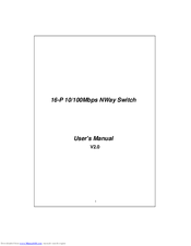 Repotec RP-1716RT User Manual