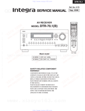 Integra DTR-70.1(N) Service Manual