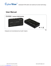 CyberView CV-S101 User Manual