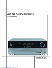 harman kardon avr 505