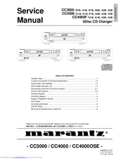 Marantz CC3000 Service Manual