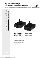 Monacor AV-200SET Instruction Manual