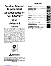 Mitsubishi 1995 3000GT Spyder Service Manual Supplement