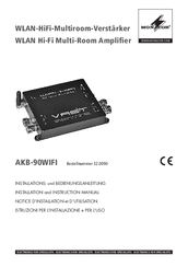 Monacor AKB-90WIFI Installation And Instruction Manual