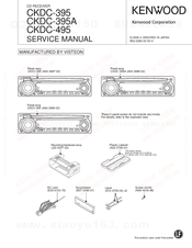 Kenwood CKDC-395A Service Manual