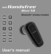 TE-Group BLUE XS User Manual