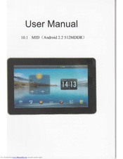 Chinavision CVWG-PC22 User Manual