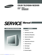 Samsung CS21M16MJZ Service Manual