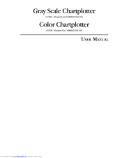 Si-text trawl plot 12 User Manual