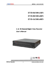 Euro Video EVD-04/100A1RN User Manual