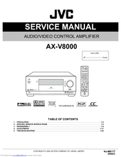 JVC AX-V8000 Service Manual
