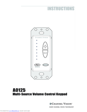 Channel Vision A0125 Instructions Manual