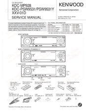 Kenwood KDC-PSW9531Y Service Manual