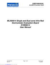 Melexis EVB90614 User Manual