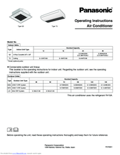 Panasonic U-120MF2U Operating Instructions Manual