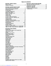 Janome Threadbanger TB-30 User Manual