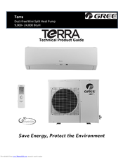 Gree TERRA09HP230V1A Technical Product Manual