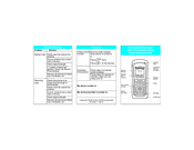 Globalstar GSP-1700 Quick Reference Card