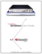 MotoSAT iDirect NetModem II plus User Manual