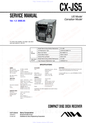 Sony CX-JS5 Service Manual