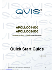 Qvis APOLLOC4-500 Quick Start Manual