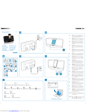 Philips AD295 Quick Start Manual