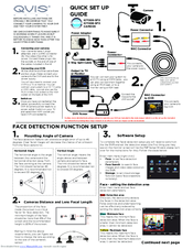 Qvis KIT005-SFX Quick Setup Manual