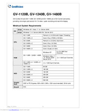 GeoVision GV-1480B Installation Manual