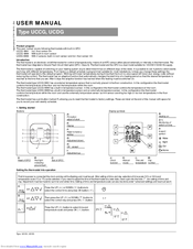Oj Electronics UTCG-9991 User Manual