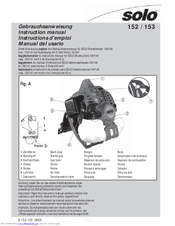 Solo 153 Instruction Manual