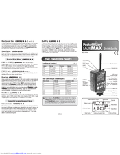 PocketWizard MultiMAX Quick Manual