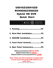 iCatch RVH9000ZD Quick Start Manual