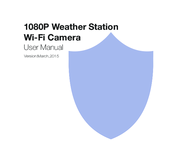 Aetos 700w User Manual
