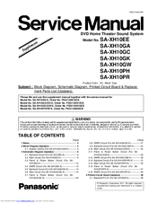 Panasonic SA-XH10GW Supplemental Service Manual