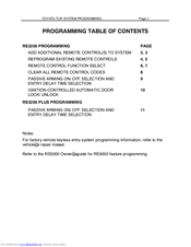 Toyota TVIP-RS3200 Programming Manual