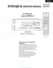 Integra DTR-5.3 Service Manual