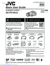 Jvc gc-px100 User Manual