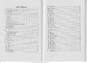 chinavasion CVSDW-9802 User Manual