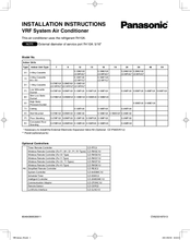 Panasonic S-18MU1U6 Installation Instructions Manual