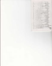 chinavasion CVFD-M180 Manual