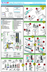 Supero C7P67 Quick Installation Guid