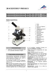 3B SCIENTIFIC PHYSICS 300 LED 1013127 Instruction Manual