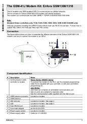 Enfora GSM1318 Quick Manual