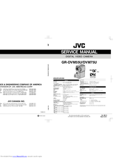 JVC GR-DVM75U Service Manual