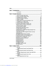 Daikin OH08-1 Instruction Manual
