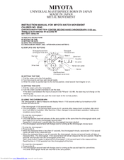 Citizen 0S90 Instruction Manual
