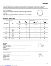 DKNY QWM93BA Instructions Manual
