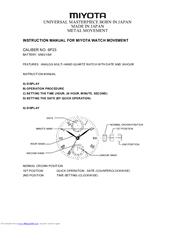Citizen 6P23 Instruction Manual