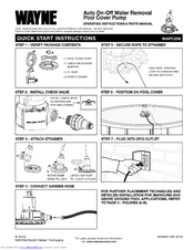 Wayne WAPC250 Manuals | ManualsLib