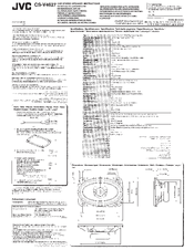 Jvc CS-V4627 Instruction Manual